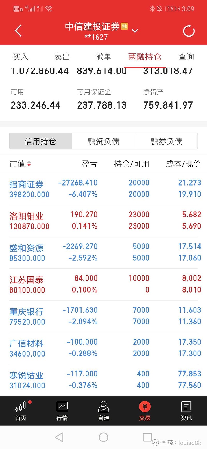 招商证券app下载(招商证券国际版app官方下载)